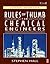 Rules of Thumb for Chemical Engineers