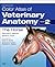 Color Atlas of Veterinary Anatomy, Volume 2, The Horse