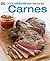 Cocina Fácil Internacional -Carnes (Meat) (Cocina Facil Internacional) (Spanish Edition)