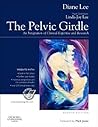 The Pelvic Girdle...