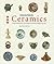 Amsterdam Ceramics: A City's History and An Archaeological Ceramics Catalogue 1175-2011
