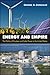 Energy and Empire: The Politics of Nuclear and Solar Power in the United States