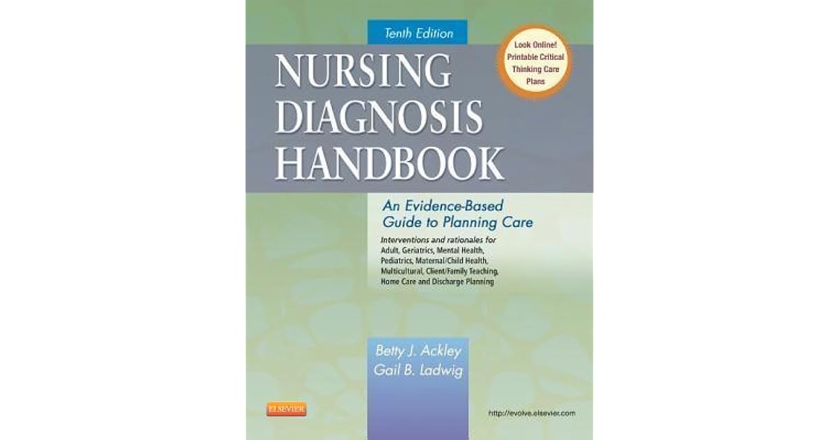 Nursing Diagnosis Handbook An EvidenceBased Guide to Planning Care by