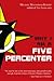 Why I Am a Five Percenter