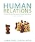 Human Relations: A Game Pla...