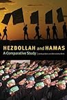 Hezbollah and Ham...