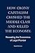 How Crony Capitalism Crushed the Middle Class and Killed the ... by David Gerson