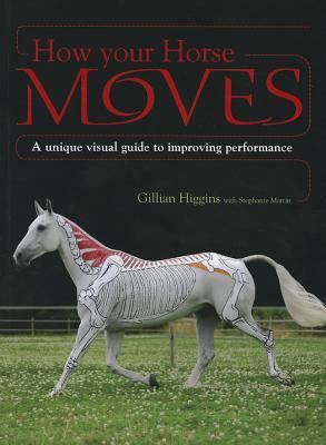 pdf download How Your Horse Moves: A Unique Visual Guide to Improving Performance
