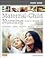 Study Guide for Maternal-Ch...