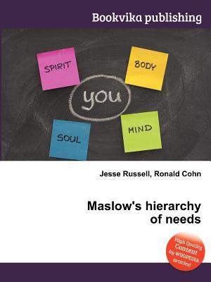 Maslow's Hierarchy of Needs