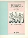El concepto de en...