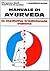 Manuale di Ayurveda: la med...