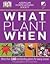 American Horticultural Society: What Plant When