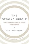 The Second Circle...