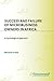 Success and Failure of Microbusiness Owners in Africa: A Psychological Approach