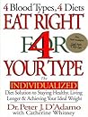 Eat Right 4 Your ...
