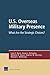 U.S. Overseas Military Pres...