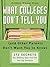 What Colleges Don't Tell You (and Other Parents Don't Want Yo... by Elizabeth Wissner-Gross