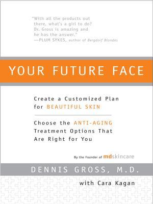 Your Future Face