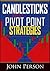 Candlesticks and Pivot Point Strategies