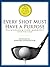Every Shot Must Have a Purpose: How Golf54 Can Make You a Better Player