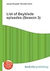 List of Beyblade Episodes (Season 3)