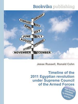 Timeline of the 2011 Egyptian Revolution Under Supreme Council of the Armed Forces