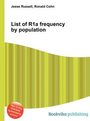 List of R1a Frequency by Population