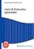 List of Columbo Episodes