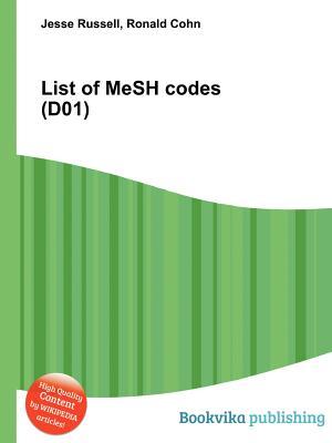 List of Mesh Codes (D01)
