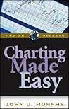 Charting Made Easy