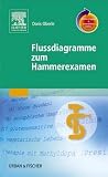 Flussdiagramme Zum Hammerexamen (German Edition)