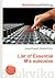 List of Essential Mix Episodes