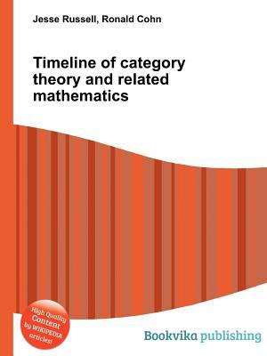Timeline of Category Theory and Related Mathematics