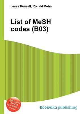 List of Mesh Codes (B03)