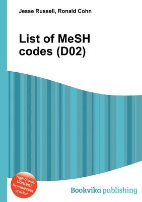 List of Mesh Codes (D02)