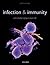 Infection & Immunity by John H.L. Playfair