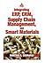 Integrating ERP, CRM, Supply Chain Management, and Smart Materials