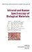 Infrared and Raman Spectroscopy of Biological Materials by Hans-Ulrich Gremlich Infrared and Raman Spectroscopy of Biological Materials by Hans-Ulrich Gremlich