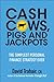 Cash Cows, Pigs and Jackpots: The Simplest Personal Finance Strategy Ever