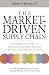 The Market-Driven Supply Ch...