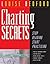 Charting Secrets: Stop Reading Start Practicing