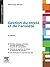 Gestion du stress et de l'anxiété