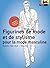 La figure masculine en design de mode (French Edition)