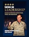 Lorenz on Leaders...