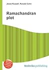 Ramachandran Plot