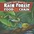 What Eats What in a Rain Forest Food Chain