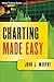 Charting Made Easy