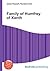 Family of Humfrey of Xanth