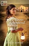 Always Remembered